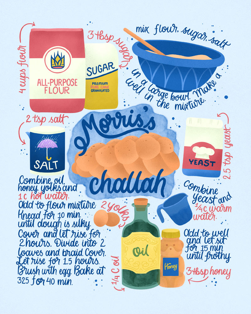 A recipe print for making Morris's Challah, featuring various ingredients like flour, sugar, yeast, and honey, with instructions for preparation.