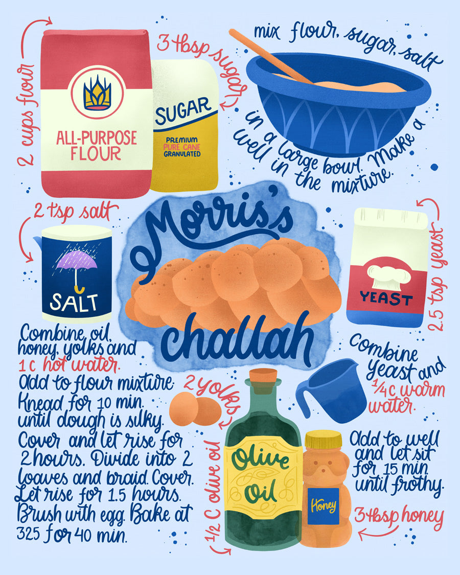 Illustration of ingredients and steps for making Morris's Challah bread.